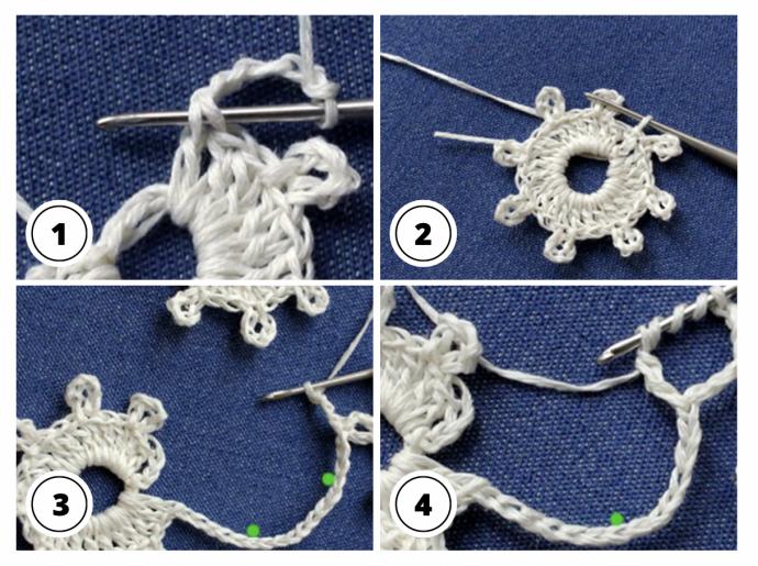 Crochet Circle Edging