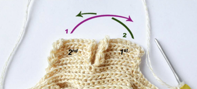 Crochet Cable Braided Stitch Tutorial