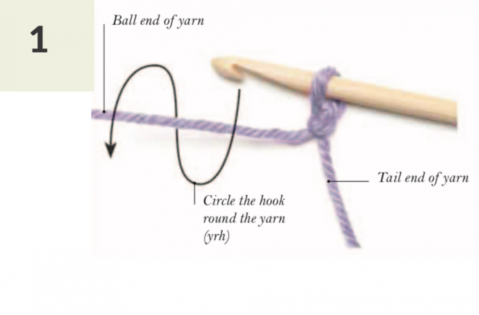 Crochet Basics: Making a Foundation Chain