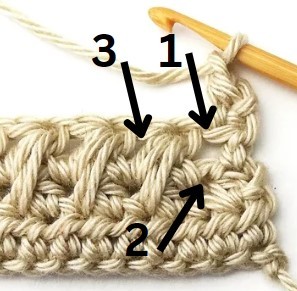Feather Crochet Stitch Photo Tutorial