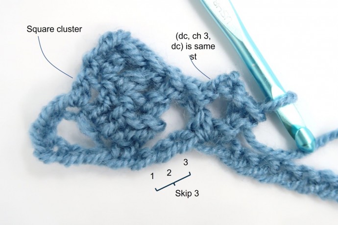 Lace Squares Crochet Stitch Photo Tutorial