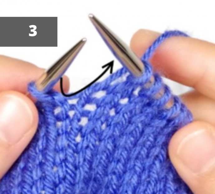 Knitting Basics: How to Hold Yarn and Needles – English Style