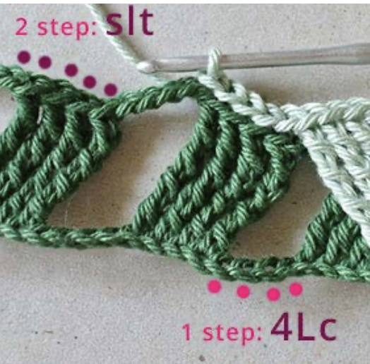 Crochet Tutorial: Basket Weave Stitch