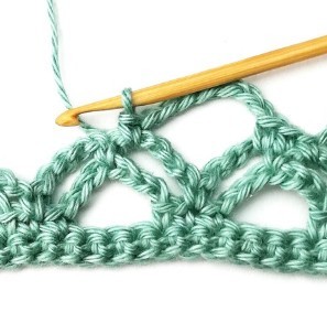 Double Trellis Crochet Stitch Photo Tutorial