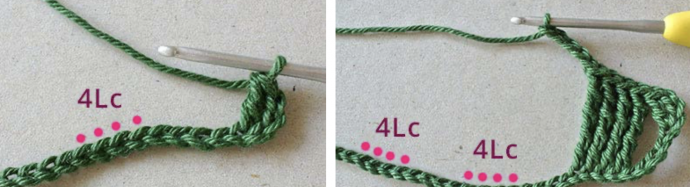 Crochet Tutorial: Basket Weave Stitch