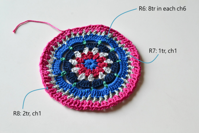 Mandala Placemat Crochet Pattern