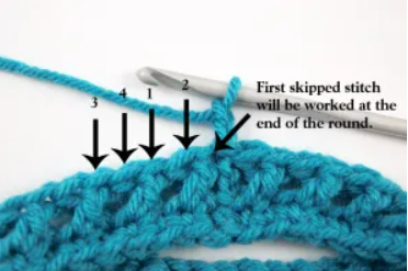 How to Crochet the Basket Weave Stitch