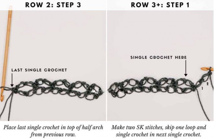 How to Crochet the Solomon's Knot Stitch Photo Tutorial