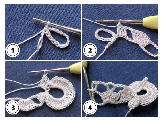 Crochet Cable-Shell Edging