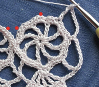 Crochet Wheel Circle Edging Tutorial