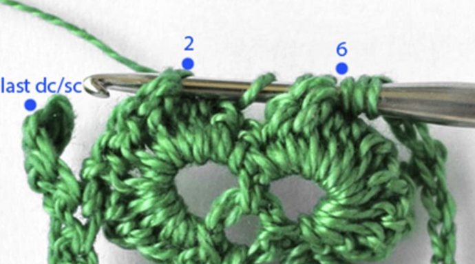 Crochet Lace Leaf Stitch