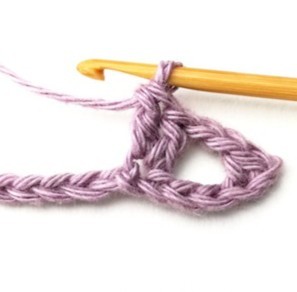 Lacy V and Double V Crochet Stitch Photo Tutorial