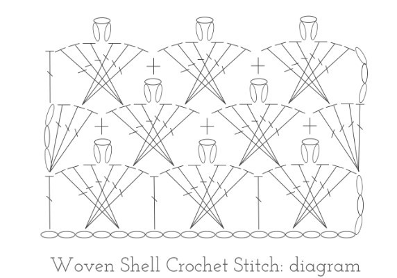 Woven Shell Crochet Stitch Photo Tutorial