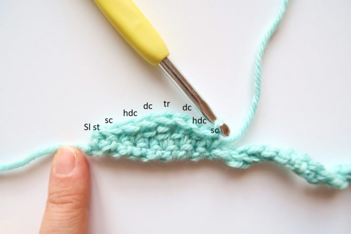 Accordion Crochet Stitch Photo Tutorial