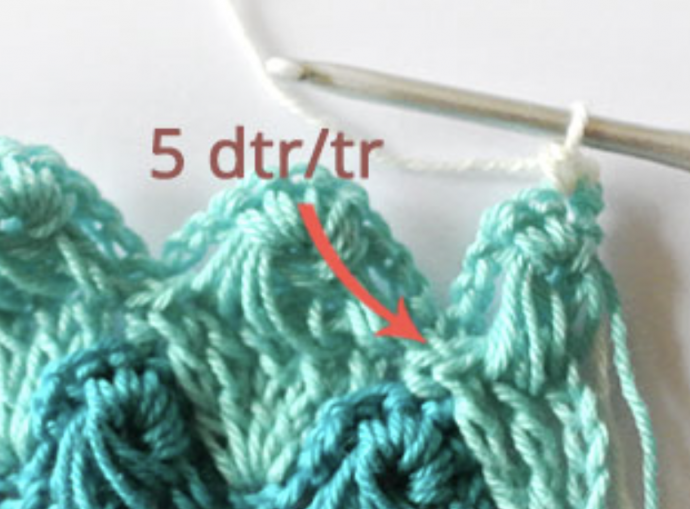 Crochet Long Loop Stitch