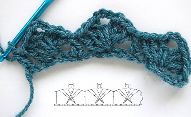 Woven Shell Crochet Stitch Photo Tutorial