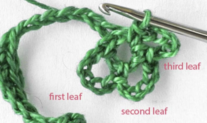 Crochet Lace Leaf Stitch