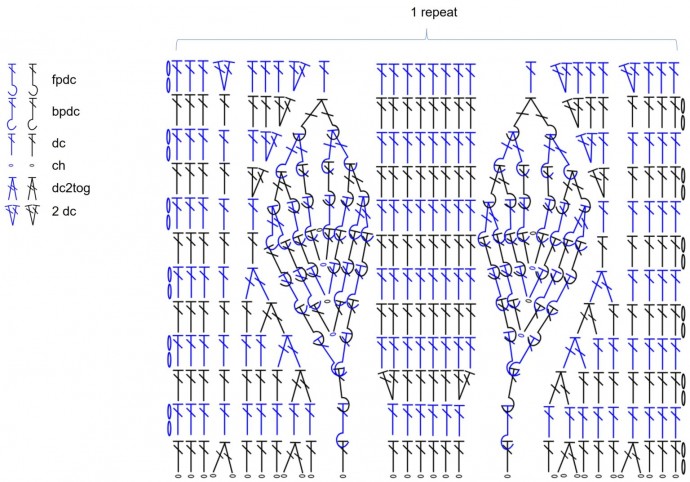 Budding Leaves Crochet Pattern Photo Tutorial