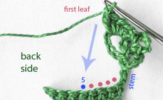 Crochet Lace Leaf Stitch