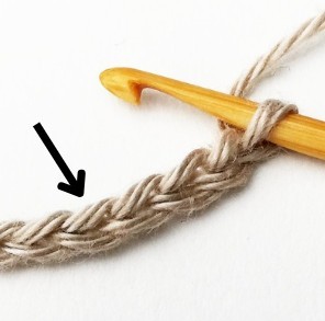 Lacy Interlocked Circles Crochet Stitch Photo Tutorial