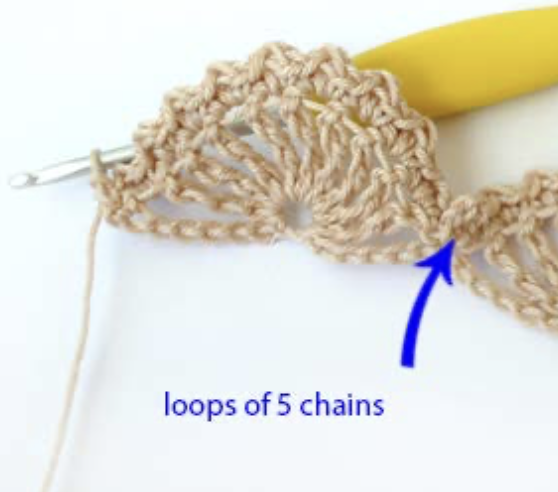 Crochet Textured 3D Shell Stitch