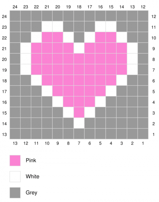 Guide to Changing Colors in Corner to Corner (C2C) + Heart Dishcloth Pattern