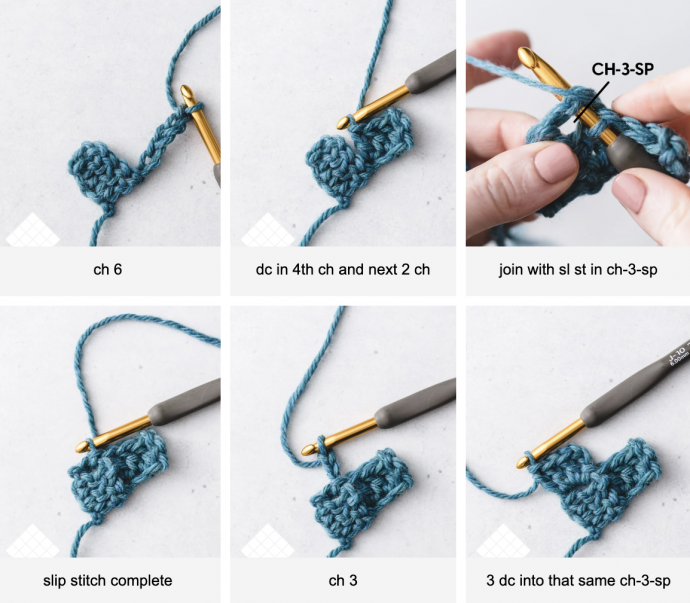 How to Crochet: Corner to Corner Diagonal Box Stitch
