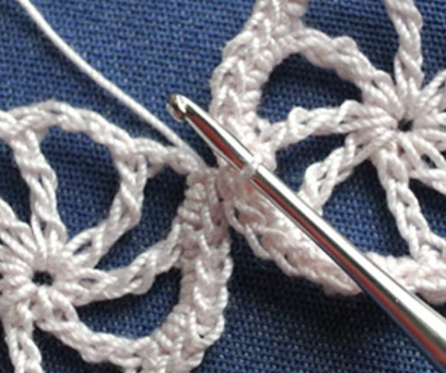 Crochet Wheel Circle Edging Tutorial