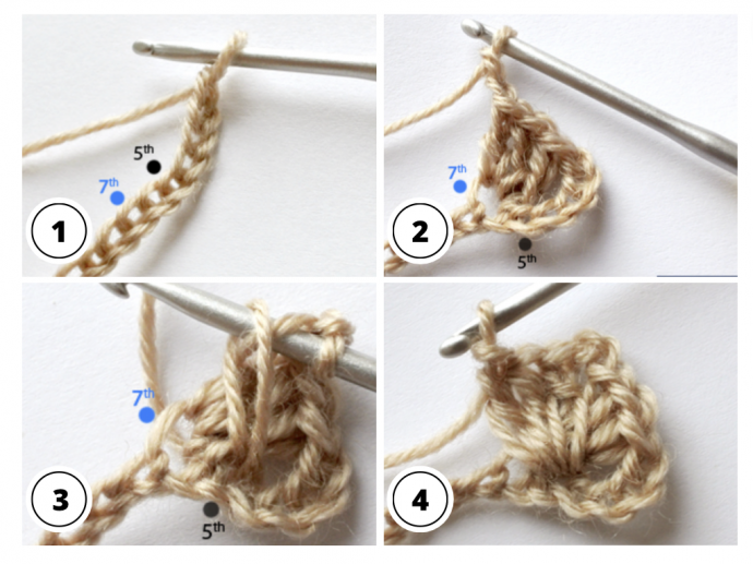 How to Make Soft Textured Crochet Square Stitch