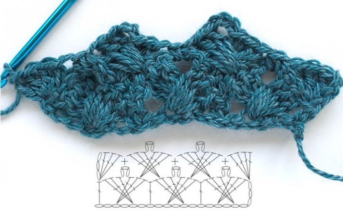 Woven Shell Crochet Stitch Photo Tutorial