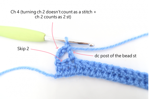 Vase Crochet Stitch