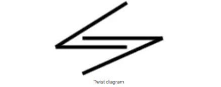 Crochet Pumpkin Headband Pattern