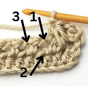 Feather Crochet Stitch Photo Tutorial