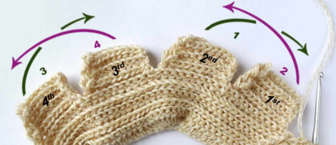 Crochet Cable Braided Stitch Tutorial