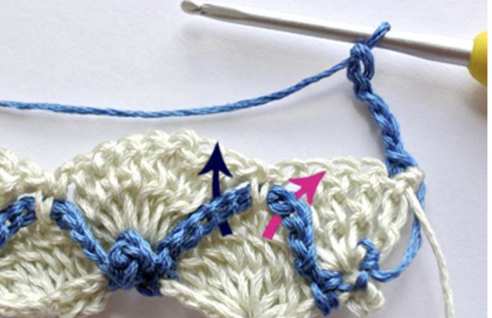 Colorful Chell Stitch Crochet Tutorial