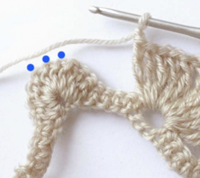 Crochet Nice Textured Stitch