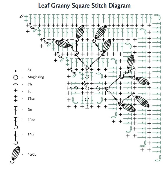 Autumn Bloom Square – Leaf Granny Square Pattern