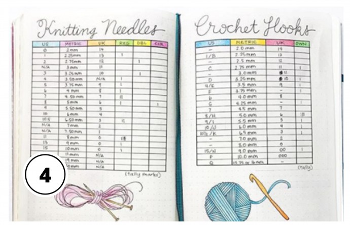 Best Ideas to Organize Your Knitting and Crochet Supplies