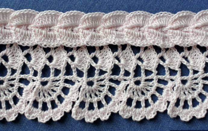 Crochet Cable-Shell Edging