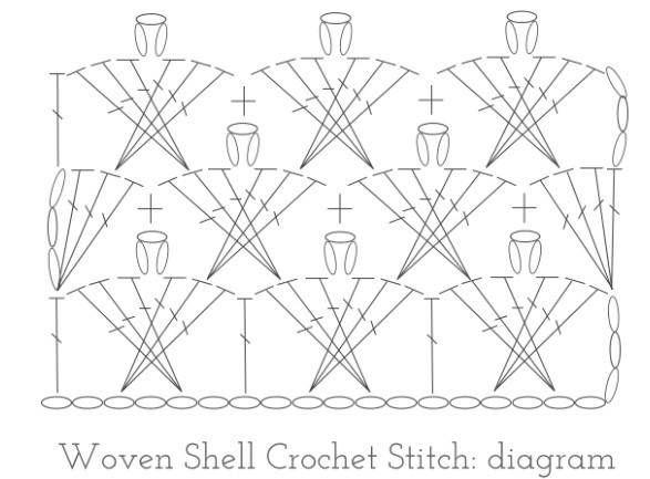 Woven Shell Crochet Stitch Photo Tutorial