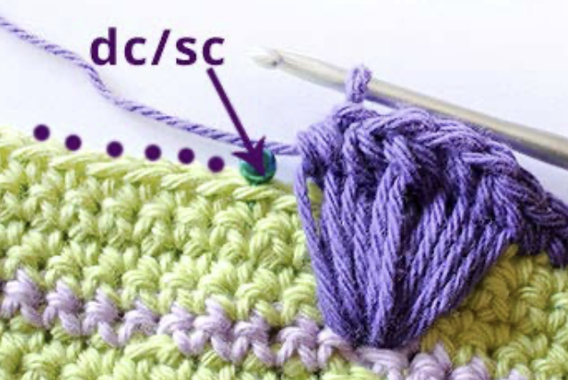 Creating a Beautiful Crochet Flower Stitch