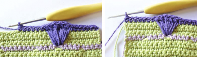 Creating a Beautiful Crochet Flower Stitch