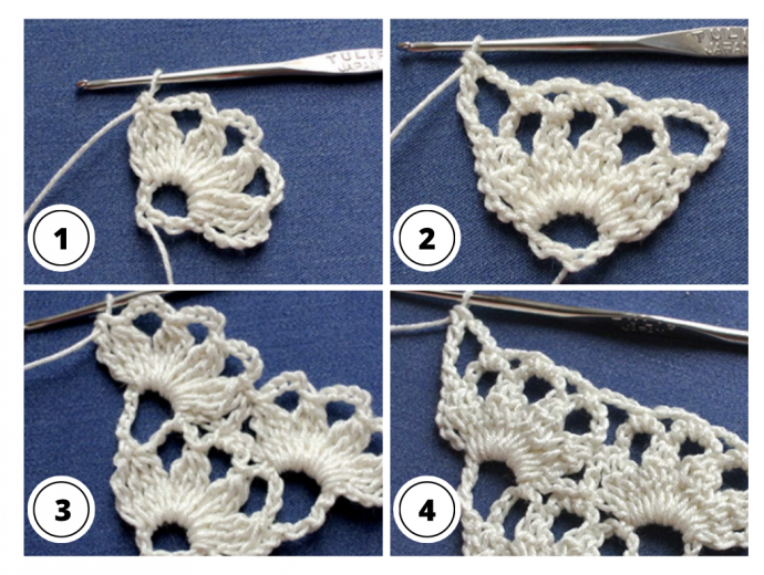 Crochet Tutorial: How to Make a Triangle Shawl
