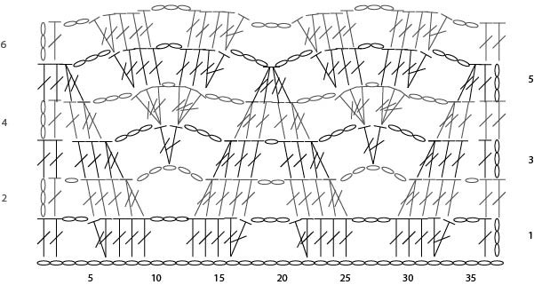 How to Crochet the Arrow Lace Stitch Photo Tutorial