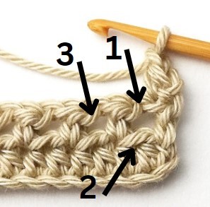 Feather Crochet Stitch Photo Tutorial