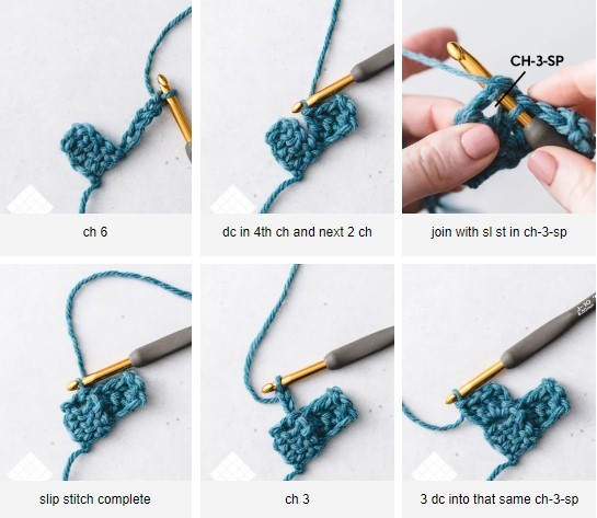 How to Corner-to-Corner Crochet (C2C) for Beginners