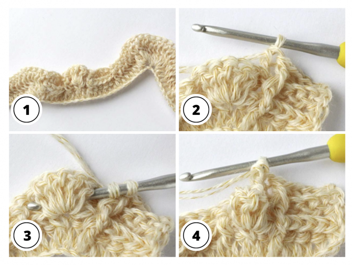 Crochet Tutorial: Multicable Stitch