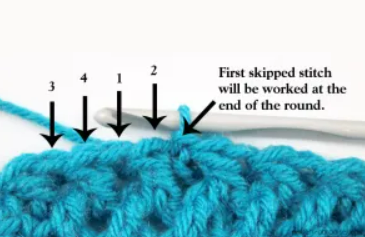 How to Crochet the Basket Weave Stitch