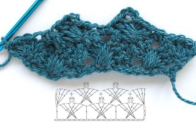 Woven Shell Crochet Stitch Photo Tutorial